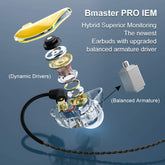 BASN Bmaster Pro Triple Drivers in Ear Monitor Headphone Golden-Black